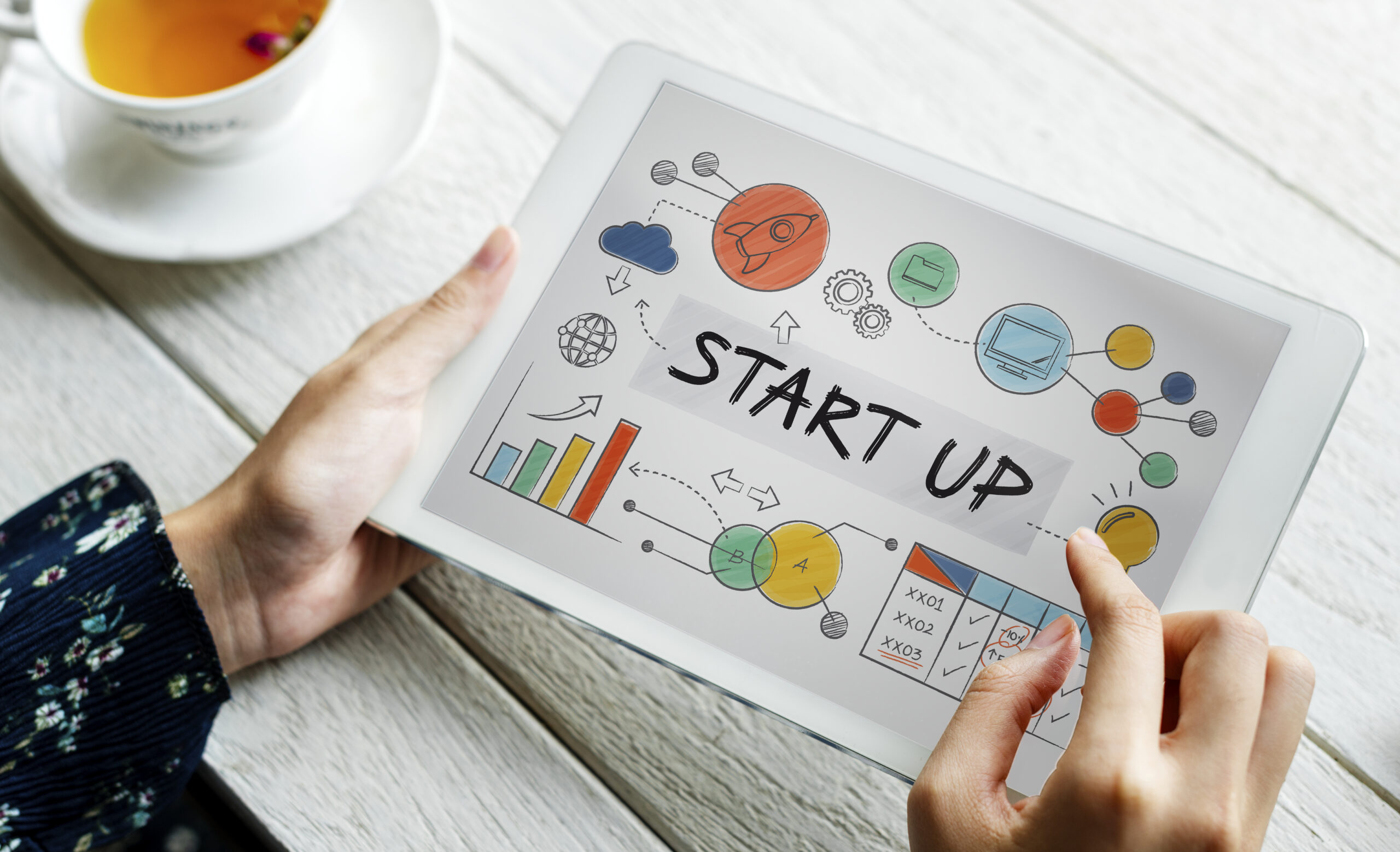 digital marketing for startups